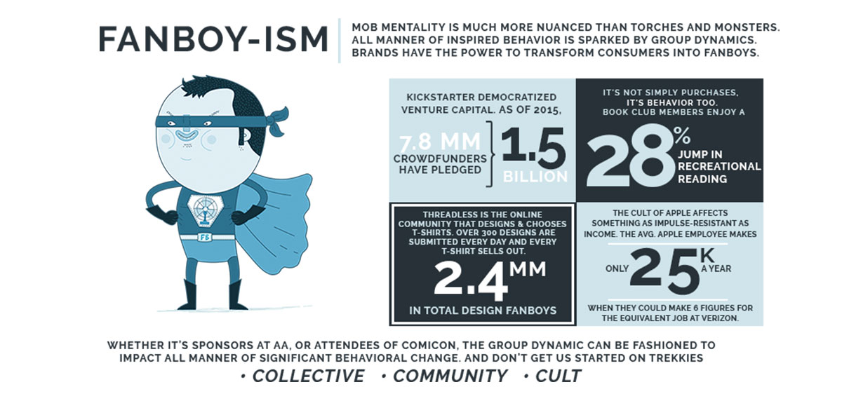 A graphic of the social responsibility of a company