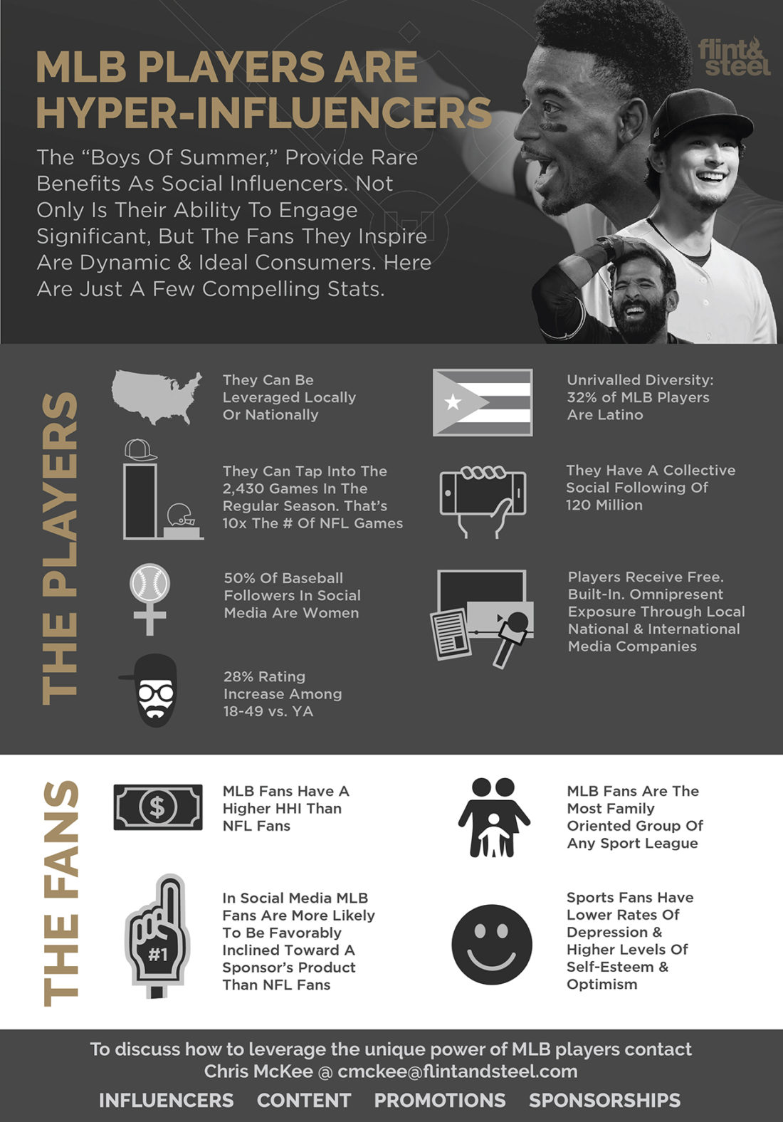 A black and white infographic with the words " fans " in it.